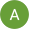 Ann M. Avatar