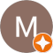 Miki D. Avatar