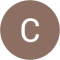 Cathy P. Avatar